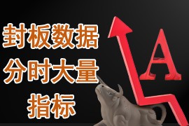 封板数据、日线引用分时数据 [公式]