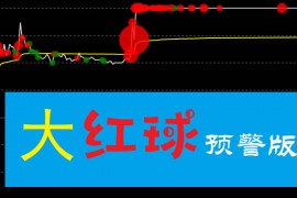 大红球预警版-精选+自定义板块监控